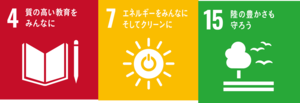 画像：SDGsマーク　4．7．15
