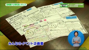 サムネイル：みんなのイベント企画書