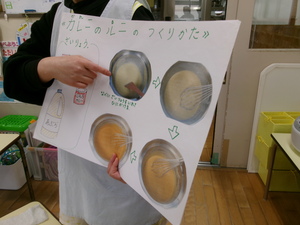 栄養士からカレールーの作り方の説明があった様子