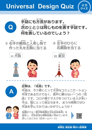 UDクイズ 「手話」のパネル