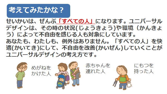せいかいは、ぜんぶ「すべての人」になります。ユニバーサルデザインは、その時の状況や環境によって不自由を感じる人も対象にしています。あなたも、わたしも、例外はありません。「すべての人」を快適(かいてき)にして、不自由を改善(かいぜん)していくことがユニバーサルデザインの考え方です。
