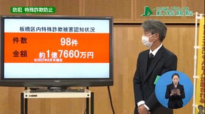 サムネイル：特殊詐欺被害状況