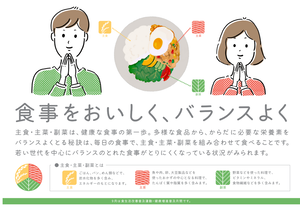 主食・主菜・副菜を組み合わせて食べましょう