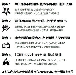 当面の事業展開　- 戦略的視点