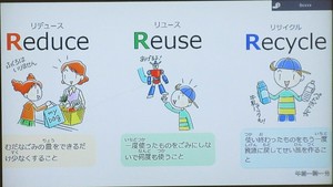 廃棄雑誌を使ったコラージュ工作【志村第二小学校あいキッズ】（外部リンク）