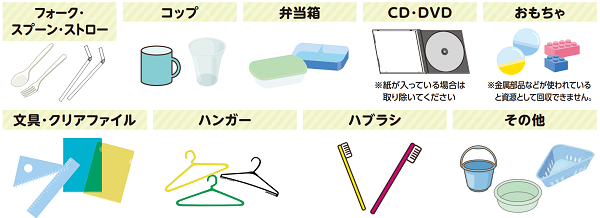 製品プラスチックのイラスト