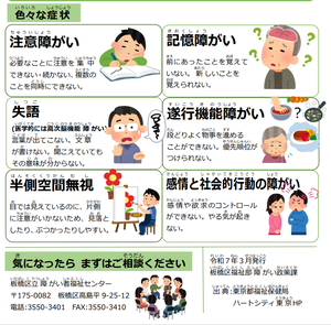 イラスト：色々な症状