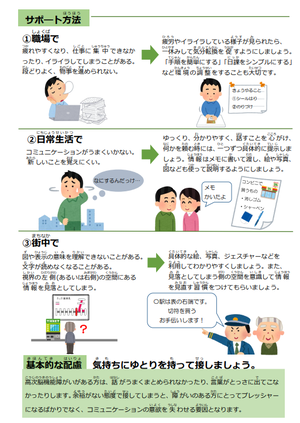 イラスト：サポート方法