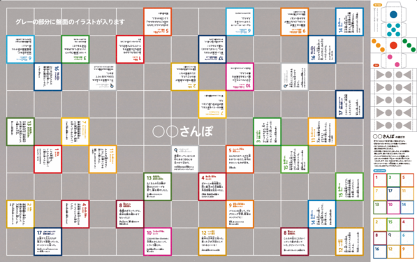 ゲームのレイアウトデータ