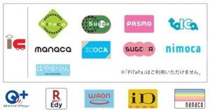 電子マネーの画像