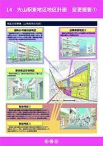 大山駅周辺地区まちづくり