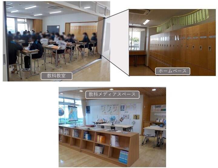 教科教室、ホームベース、教科メディアスペース