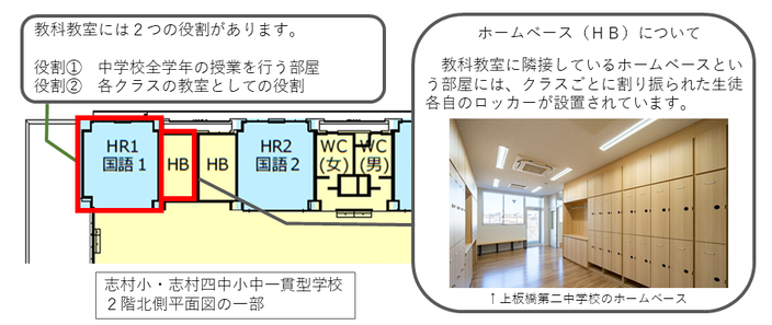 教科センターが持つ2つの役割