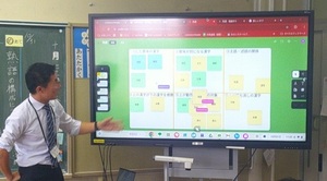 写真：授業風景