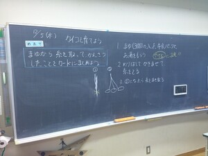 写真：3年生の総合的な学習の時間の授業の様子