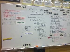 写真：9年生の音楽の授業の様子