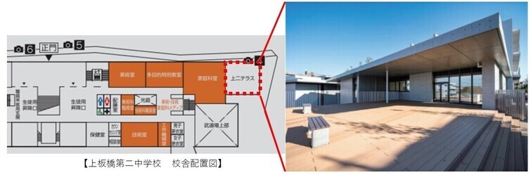 上板橋第二中学校配置図