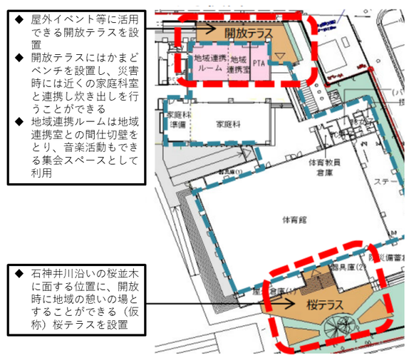 上板橋第一中学校