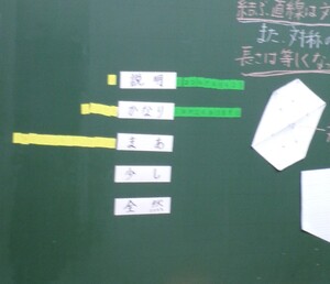写真：授業の前後で理解度を見える化