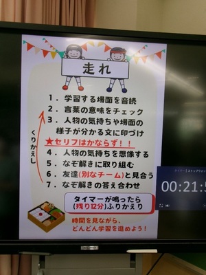 写真：授業の内容と流れ