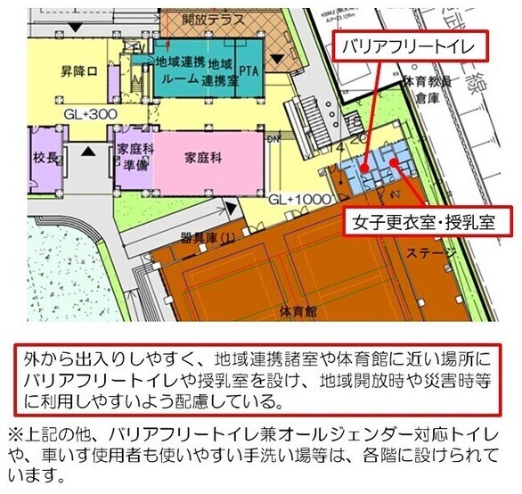 上板橋第一中学校