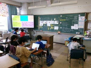 写真：授業スタンダードSの社会科の授業の様子