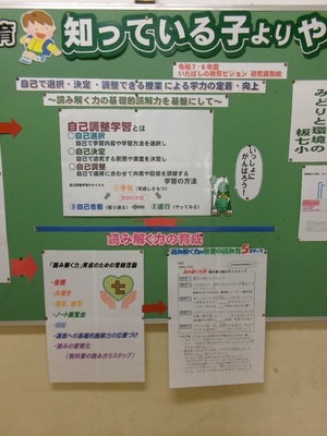 写真：研究奨励校に関する掲示