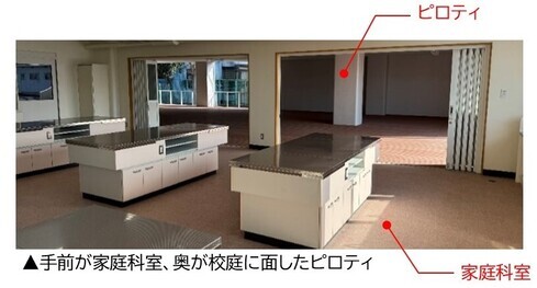 家庭科室とピロティの位置関係がわかる写真