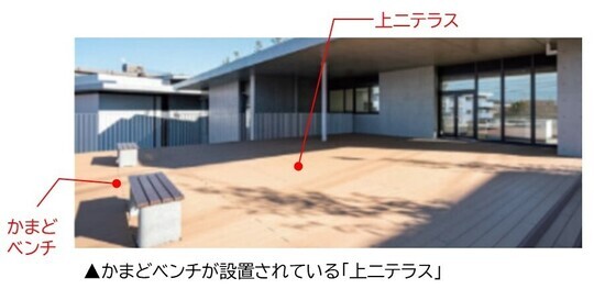 かまどベンチが設置されている「上二テラス」の写真