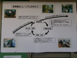 写真：6年生の授業「地域の誇りを受け継ごう」の掲示