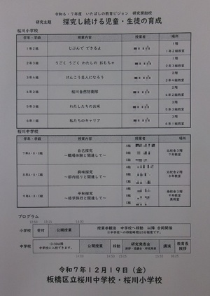 写真：研究発表会の概要
