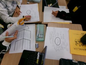 写真：6年生「私たちのキャリア」