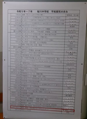 写真：9年生の探究学習の歩み