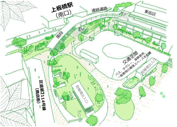駅前広場イメージ