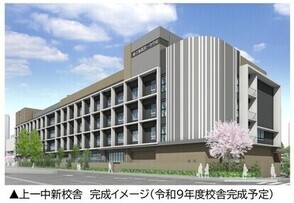 上一中新校舎完成イメージ図
