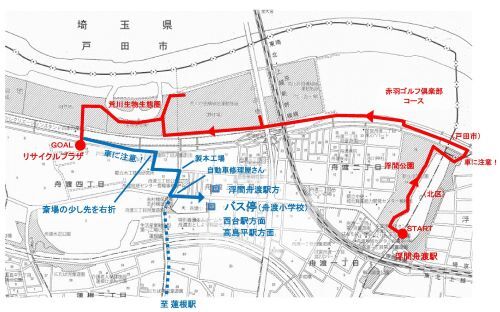 荒川コース　ルート図