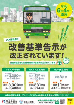 バス労働時間(表)