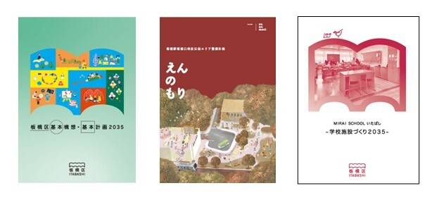 刊行物の一部を紹介しています