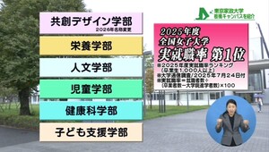学部紹介